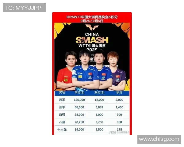 乒乓球力量榜单揭晓深圳乒乓球队荣登第一名引发热议