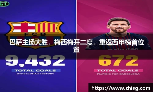 巴萨主场大胜，梅西梅开二度，重返西甲榜首位置